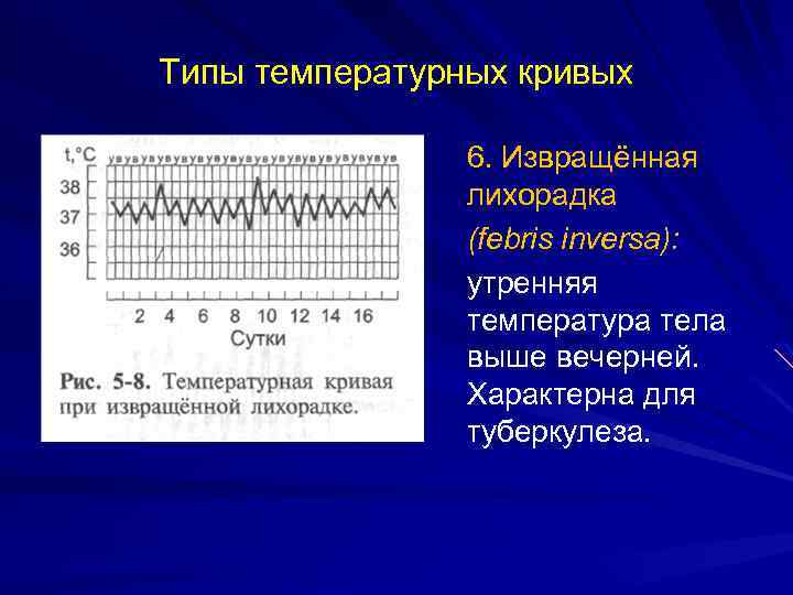 Типы температурных кривых 6. Извращённая лихорадка (febris inversa): утренняя температура тела выше вечерней. Характерна