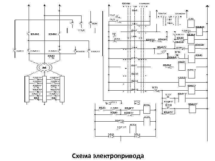 Схема работы электропривода