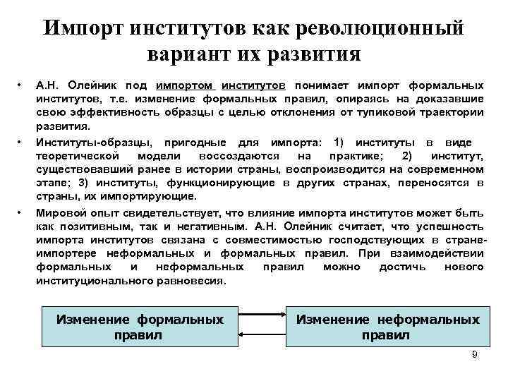 Изменения институтов