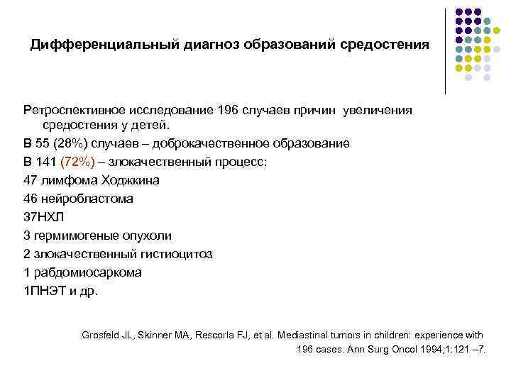 Дифференциальный диагноз образований средостения Ретроспективное исследование 196 случаев причин увеличения средостения у детей. В