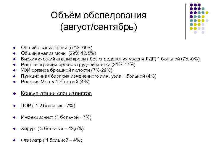 Объём обследования (август/сентябрь) l Общий анализ крови (57%-79%) Общий анализ мочи (29%-12, 5%) Биохимический