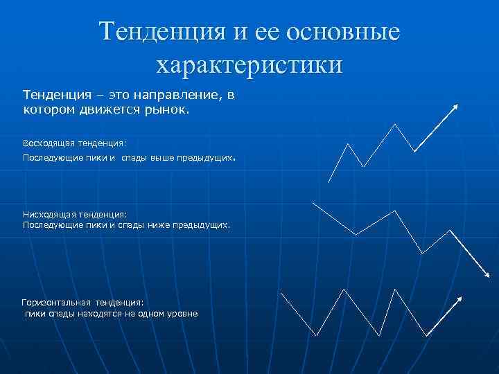 Тенденция и ее основные характеристики Тенденция – это направление, в котором движется рынок. Восходящая