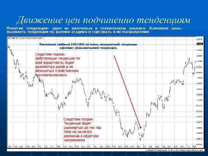 Движение цен подчиненно тенденциям Понятие тенденции- одно из ключевых в техническом анализе. Основная цельвыявлять