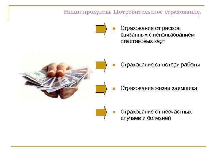 Наши продукты. Потребительское страхование. n Страхование от рисков, связанных с использованием пластиковых карт n