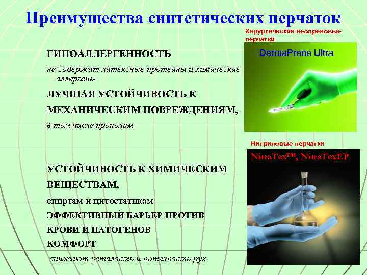 Использование медицинских перчаток по утвержденным рекомендациям