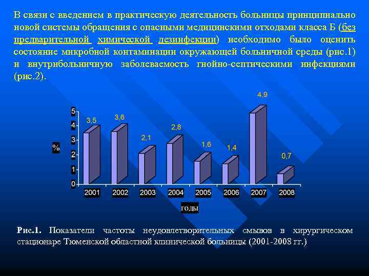 Целевой уровень снижения потребления ресурсов на ближайшие 3 года образец