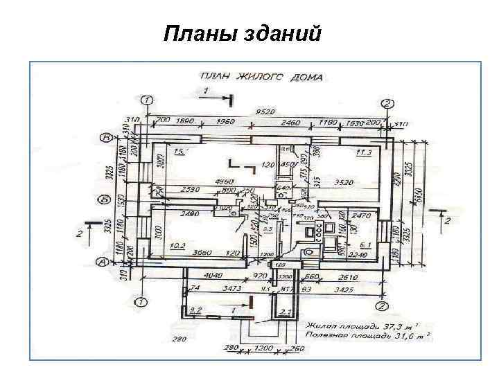 Какие сведения можно получить рассматривая план здания 9 класс