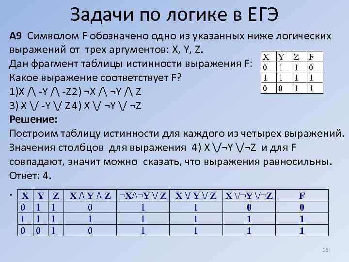 Функции егэ информатика. Логические операции в таблицах истинности в ЕГЭ Информатика. Алгебра логика задачи Информатика. Логические символы. Алгебра логики логические функции.