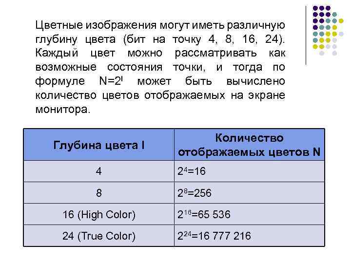 Цветные изображения могут иметь различную глубину цвета (бит на точку 4, 8, 16, 24).