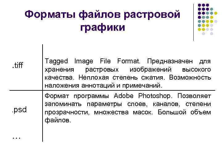 Форматы файлов растровой графики. tiff . psd … Tagged Image File Format. Предназначен для