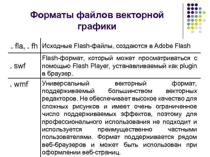 Форматы файлов векторной графики. fla, . fh Исходные Flash-файлы, создаются в Adobe Flash. swf.