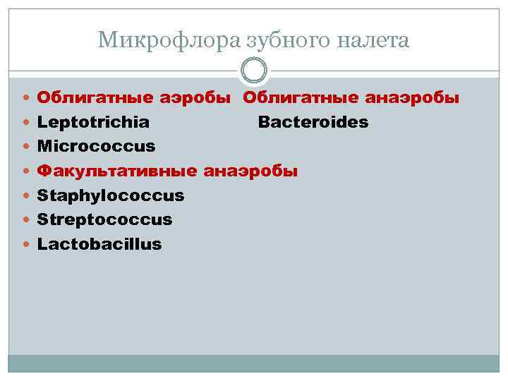 Микрофлора зубного налета микробиология презентация