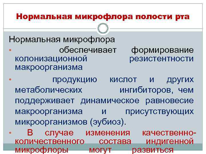 Микрофлора полости рта презентация