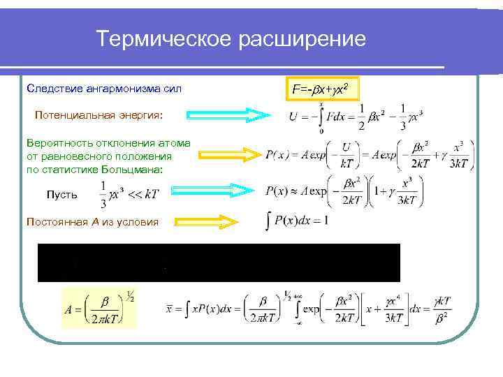 Термическое расширение Следствие ангармонизма сил Потенциальная энергия: Вероятность отклонения атома от равновесного положения по