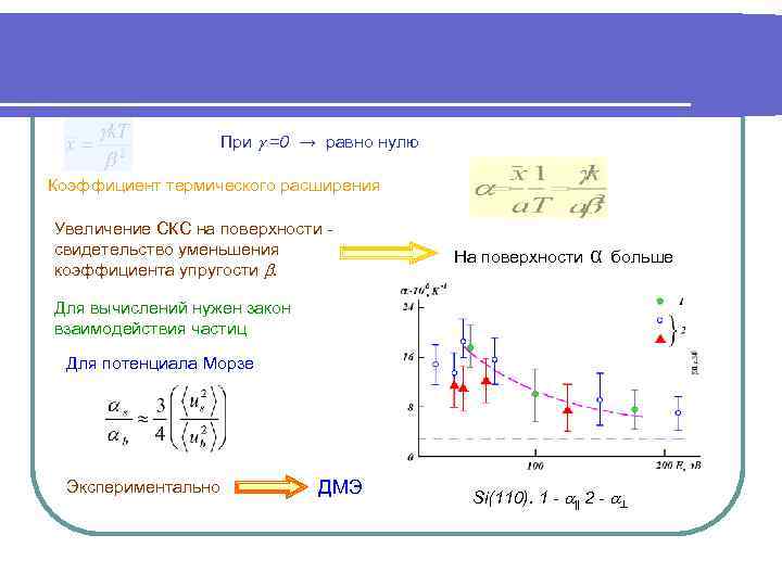 При =0 → равно нулю Коэффициент термического расширения Увеличение СКС на поверхности свидетельство уменьшения