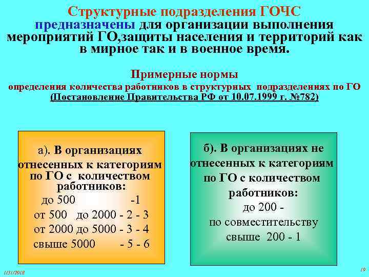 Структурные подразделения ГОЧС предназначены для организации выполнения мероприятий ГО, защиты населения и территорий как