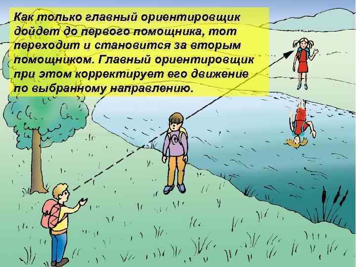 Как только главный ориентировщик дойдет до первого помощника, тот переходит и становится за вторым