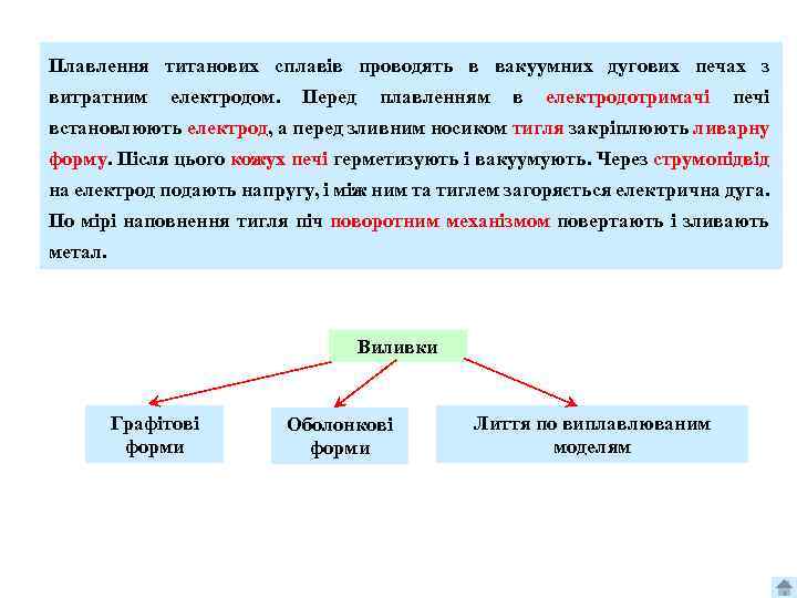 Плавлення титанових сплавів проводять в вакуумних дугових печах з витратним електродом. Перед плавленням в