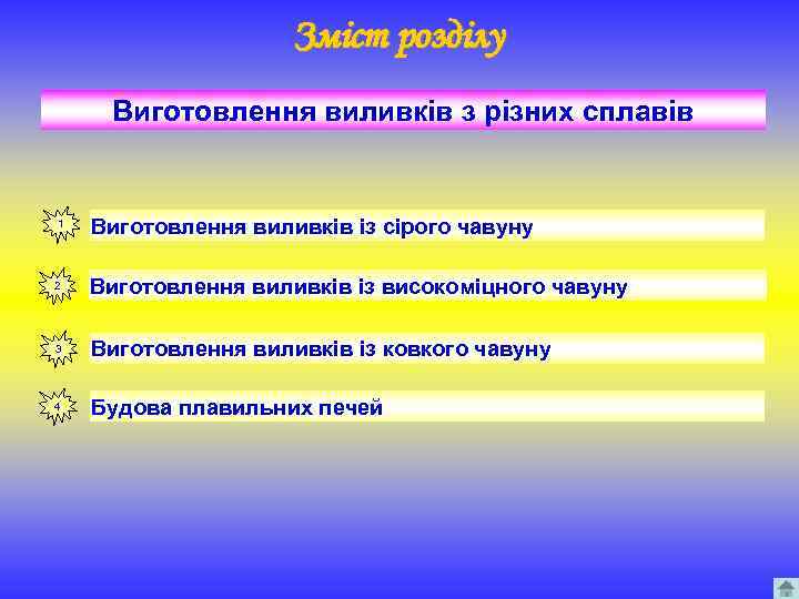 Зміст розділу Виготовлення виливків з різних сплавів 1 Виготовлення виливків із сірого чавуну 2