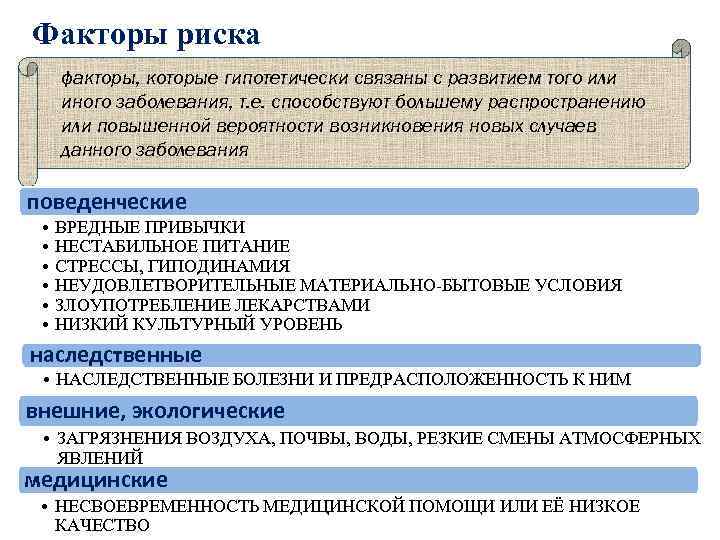 Факторы риска факторы, которые гипотетически связаны с развитием того или иного заболевания, т. е.