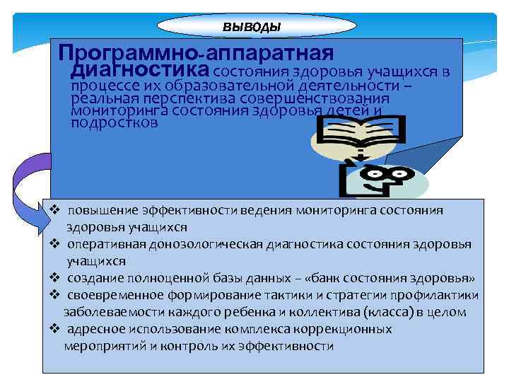 выводы Программно-аппаратная диагностика состояния здоровья учащихся в процессе их образовательной деятельности – реальная перспектива
