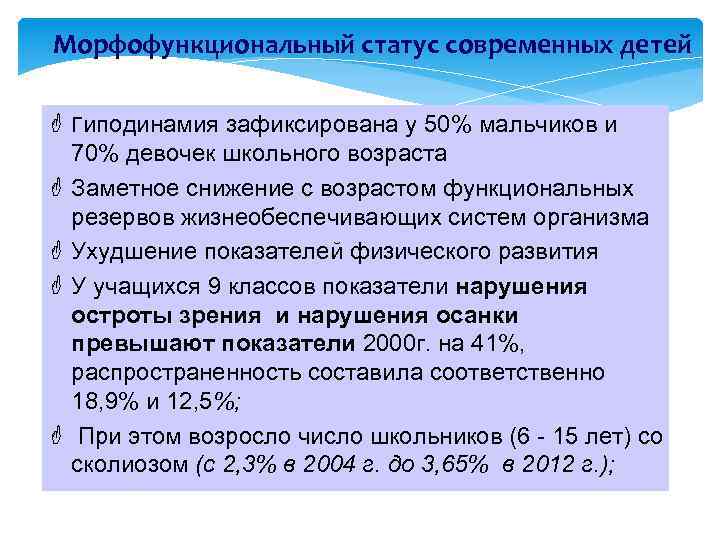 Морфофункциональный статус современных детей F Гиподинамия зафиксирована у 50% мальчиков и 70% девочек школьного