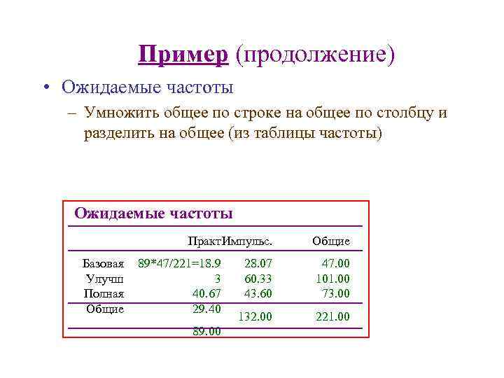 Пример (продолжение) • Ожидаемые частоты – Умножить общее по строке на общее по столбцу