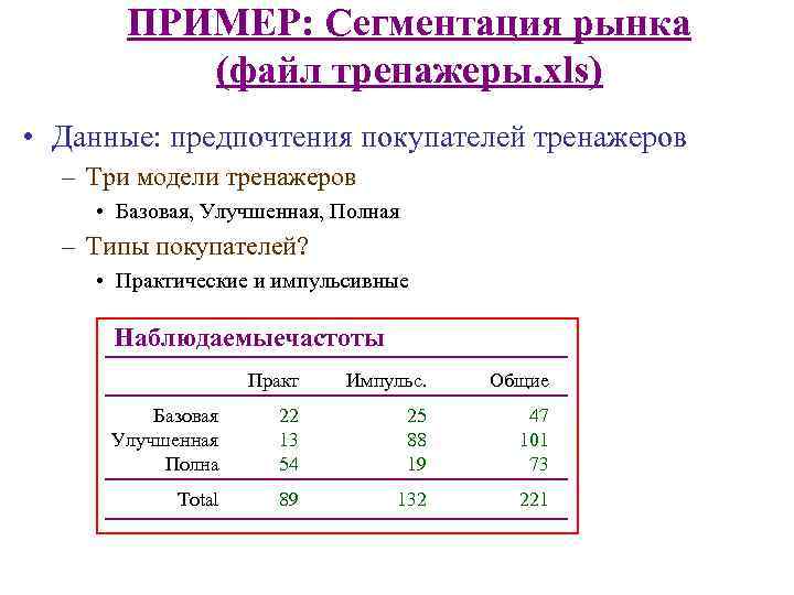 ПРИМЕР: Сегментация рынка (файл тренажеры. xls) • Данные: предпочтения покупателей тренажеров – Три модели