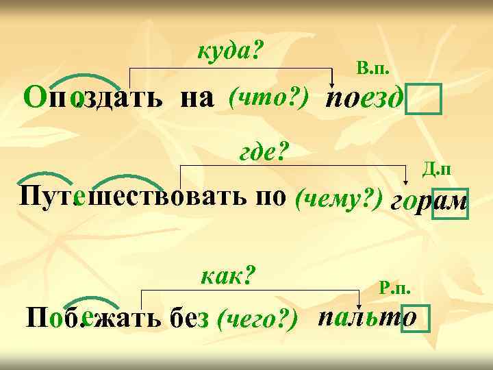 куда? В. п. Оп о. здать на (что? ) поезд где? Д. п Пут.