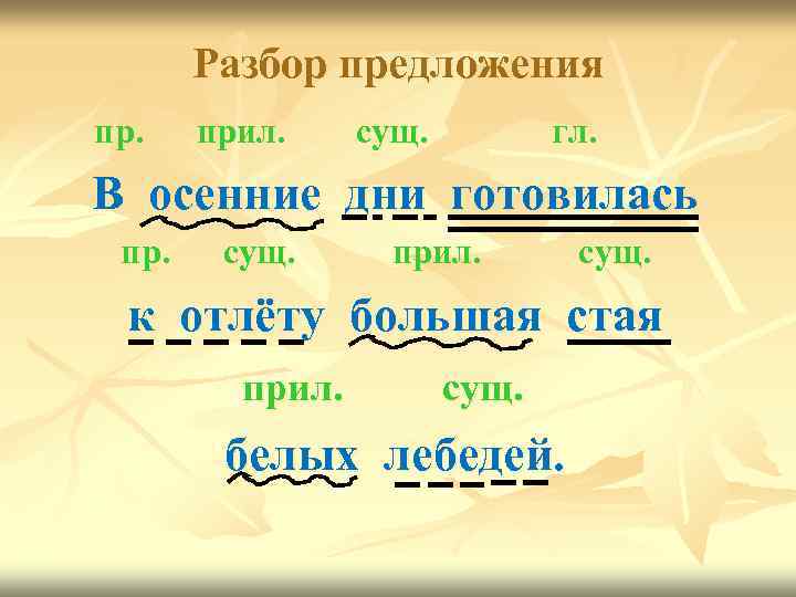 Разбор предложения пр. прил. сущ. гл. В осенние дни готовилась пр. сущ. прил. сущ.