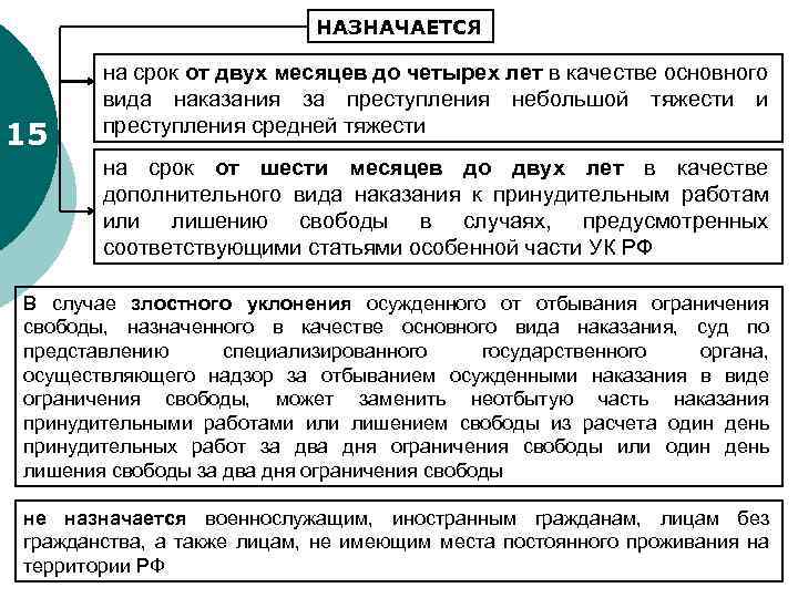 Содержание понятий цель и средства. Кем назначаются основные виды наказаний. Цели системы права. Основные дополнительные и смешанные виды наказаний. Понятие и цели наказания виды наказаний презентация.