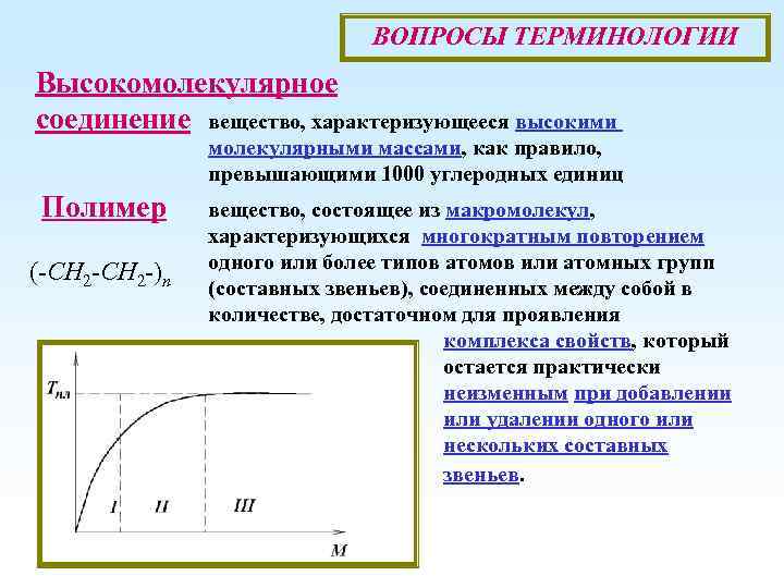 ВОПРОСЫ ТЕРМИНОЛОГИИ Высокомолекулярное соединение вещество, характеризующееся высокими молекулярными массами, как правило, превышающими 1000 углеродных