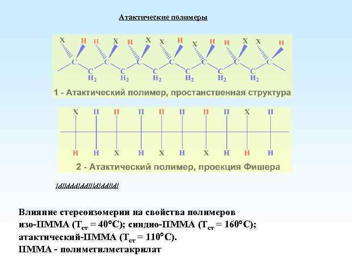 Макромолекулы имеют