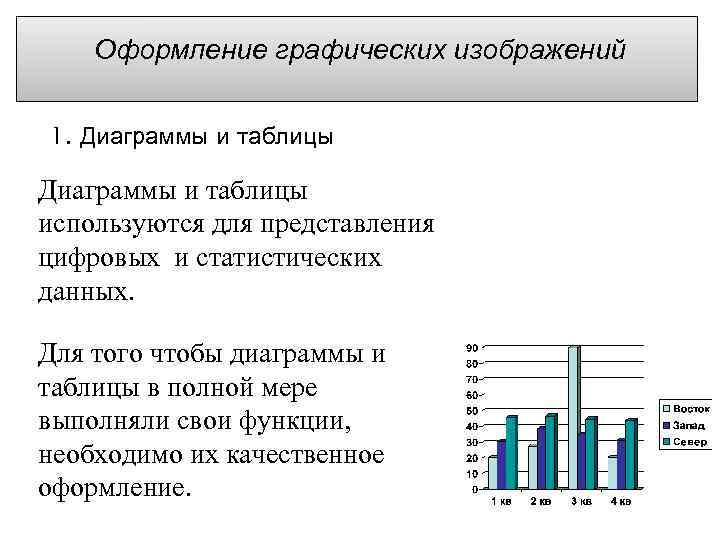  Оформление графических изображений 1. Диаграммы и таблицы используются для представления цифровых и статистических