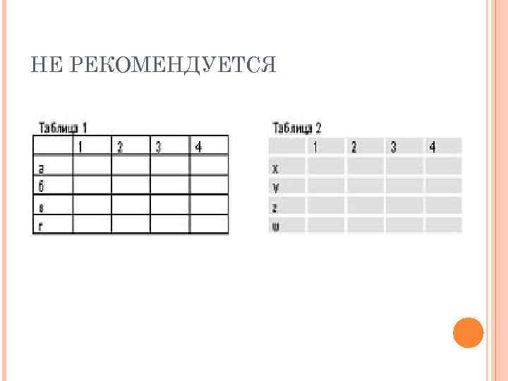 НЕ РЕКОМЕНДУЕТСЯ 