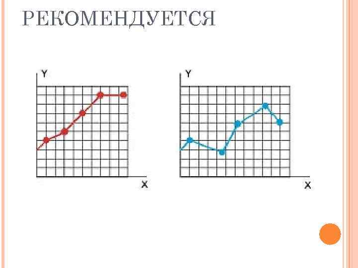 РЕКОМЕНДУЕТСЯ 