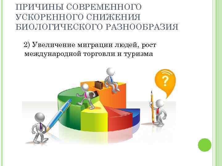 ПРИЧИНЫ СОВРЕМЕННОГО УСКОРЕННОГО СНИЖЕНИЯ БИОЛОГИЧЕСКОГО РАЗНООБРАЗИЯ 2) Увеличение миграции людей, рост международной торговли и