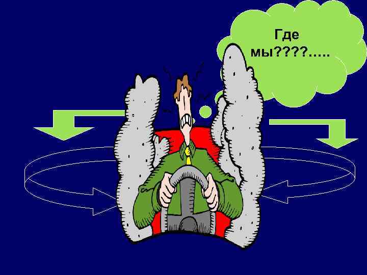 Где мы? ? …. . 