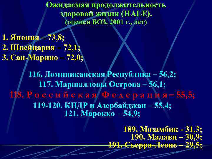 Ожидаемая продолжительность здоровой жизни (HALE). (оценки ВОЗ, 2001 г. , лет) 1. Япония –