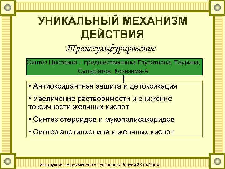 УНИКАЛЬНЫЙ МЕХАНИЗМ ДЕЙСТВИЯ Транссульфурирование Синтез Цистеина – предшественника Глутатиона, Таурина, Сульфатов, Коэнзима-А • Антиоксидантная