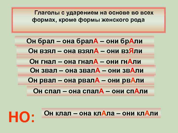 Глаголы с ударением на основе во всех формах, кроме формы женского рода Он брал