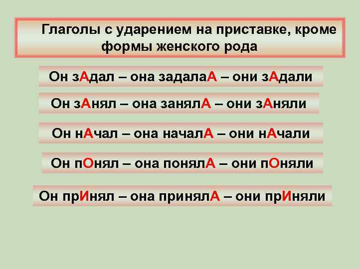 Глаголы с ударением на приставке, кроме формы женского рода Он з. Адал – она