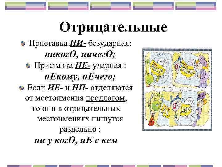 Отрицательные Приставка НИ- безударная: никог. О, ничег. О; Приставка НЕ- ударная : н. Екому,