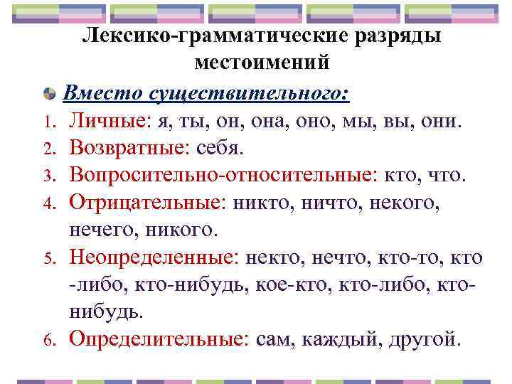 Лексико-грамматические разряды местоимений Вместо существительного: 1. Личные: я, ты, она, оно, мы, вы, они.