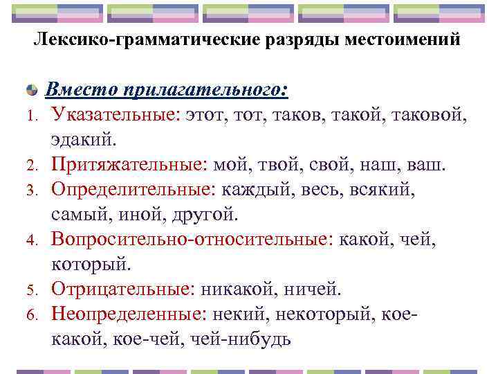Лексико-грамматические разряды местоимений 1. 2. 3. 4. 5. 6. Вместо прилагательного: Указательные: этот, таков,