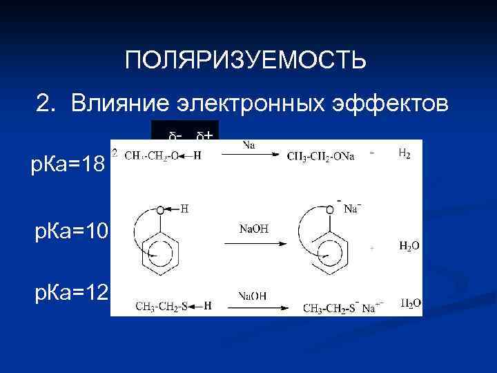 ПОЛЯРИЗУЕМОСТЬ 2. Влияние электронных эффектов δ- р. Ка=18 р. Ка=10 р. Ка=12 δ+ 