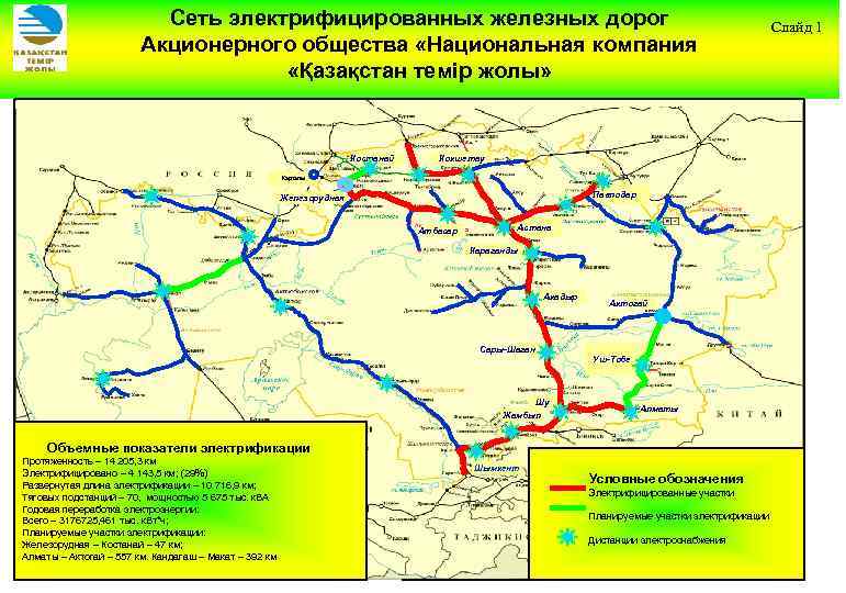 Карта жд путей казахстана