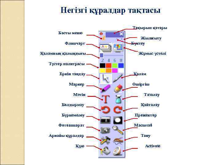 Windows жұмыс үстелі дегеніміз не