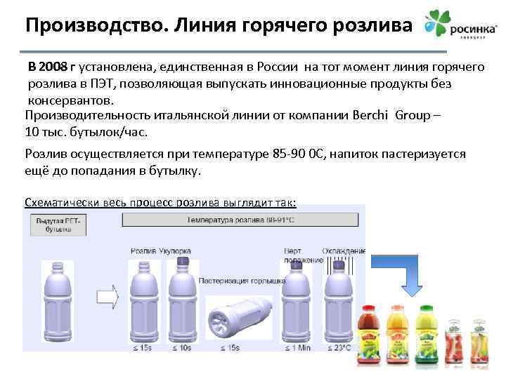 Пэт сколько. ПЭТ бутылка для горячего розлива. ОАО компания Росинка цех выпуска продукции. Установка г 64 что производит. Настройка фиксатора бутылки на розливе в ПЭТ бутылках.