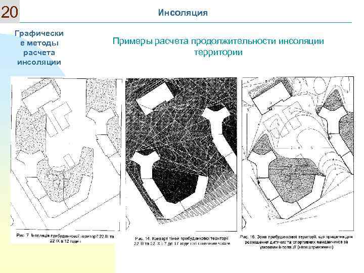 План инсоляции участка